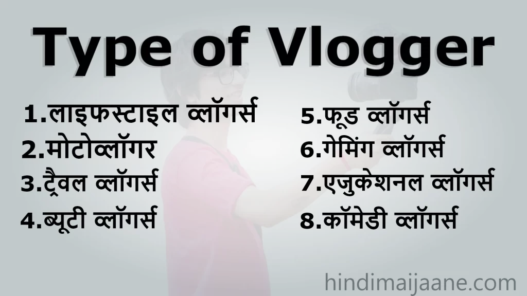 Type of Vlogger