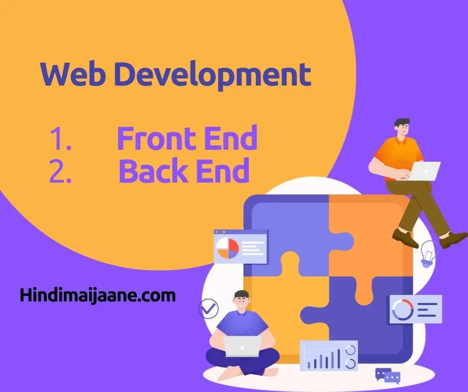 Web Development Kya hai 