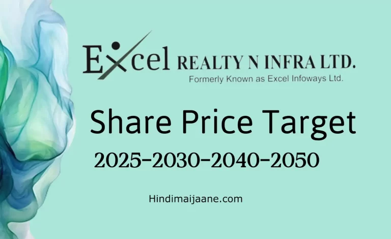 Excel Realty Share Price Target
