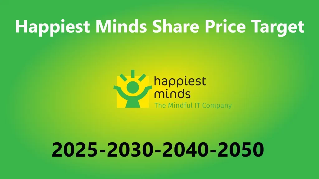 Happiest Minds Share Price Target