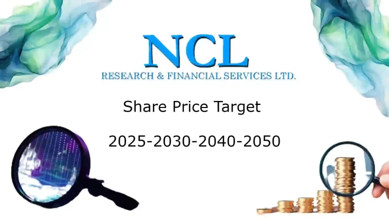 NCL Research Share Price Target 2025-2030-2040-2050