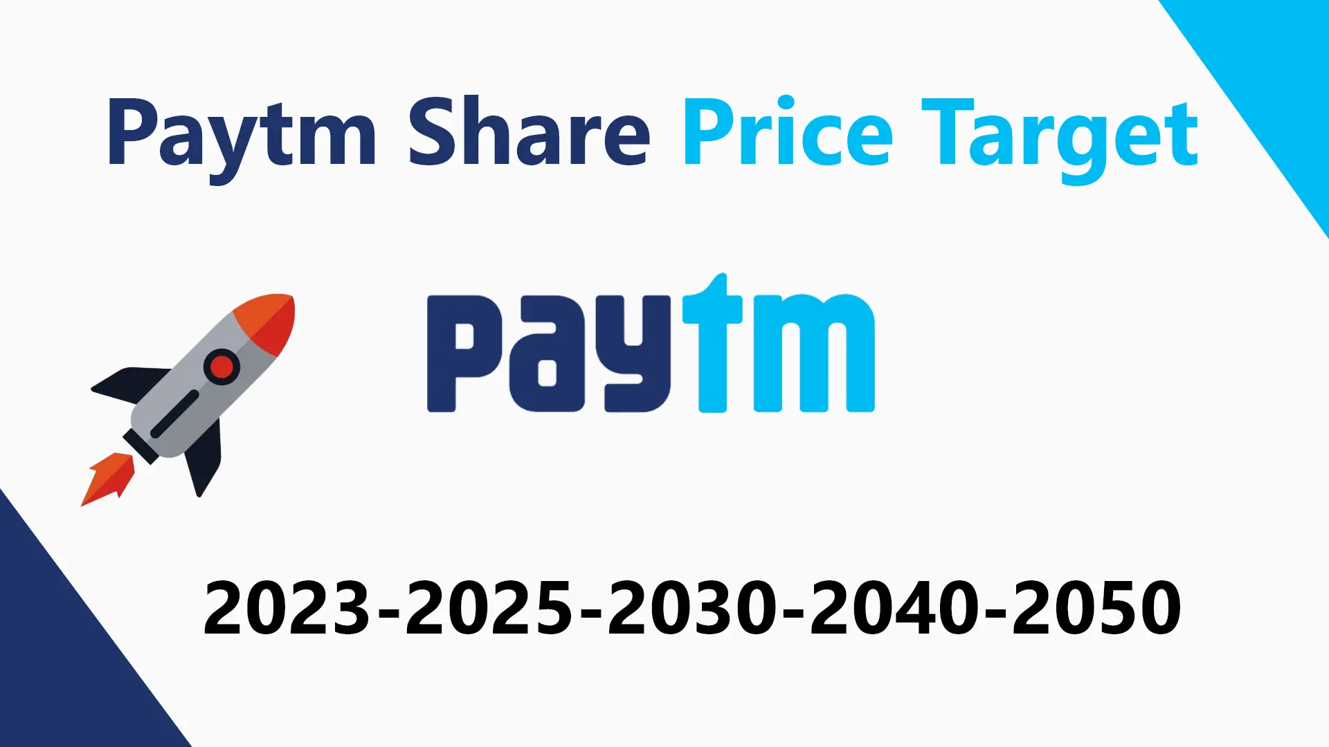 Paytm Share Price Target 2023 2025 2030 2040 2050 8068