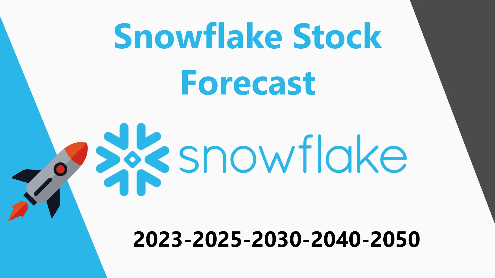 Snowflake Stock Price Prediction 20232025203020402050