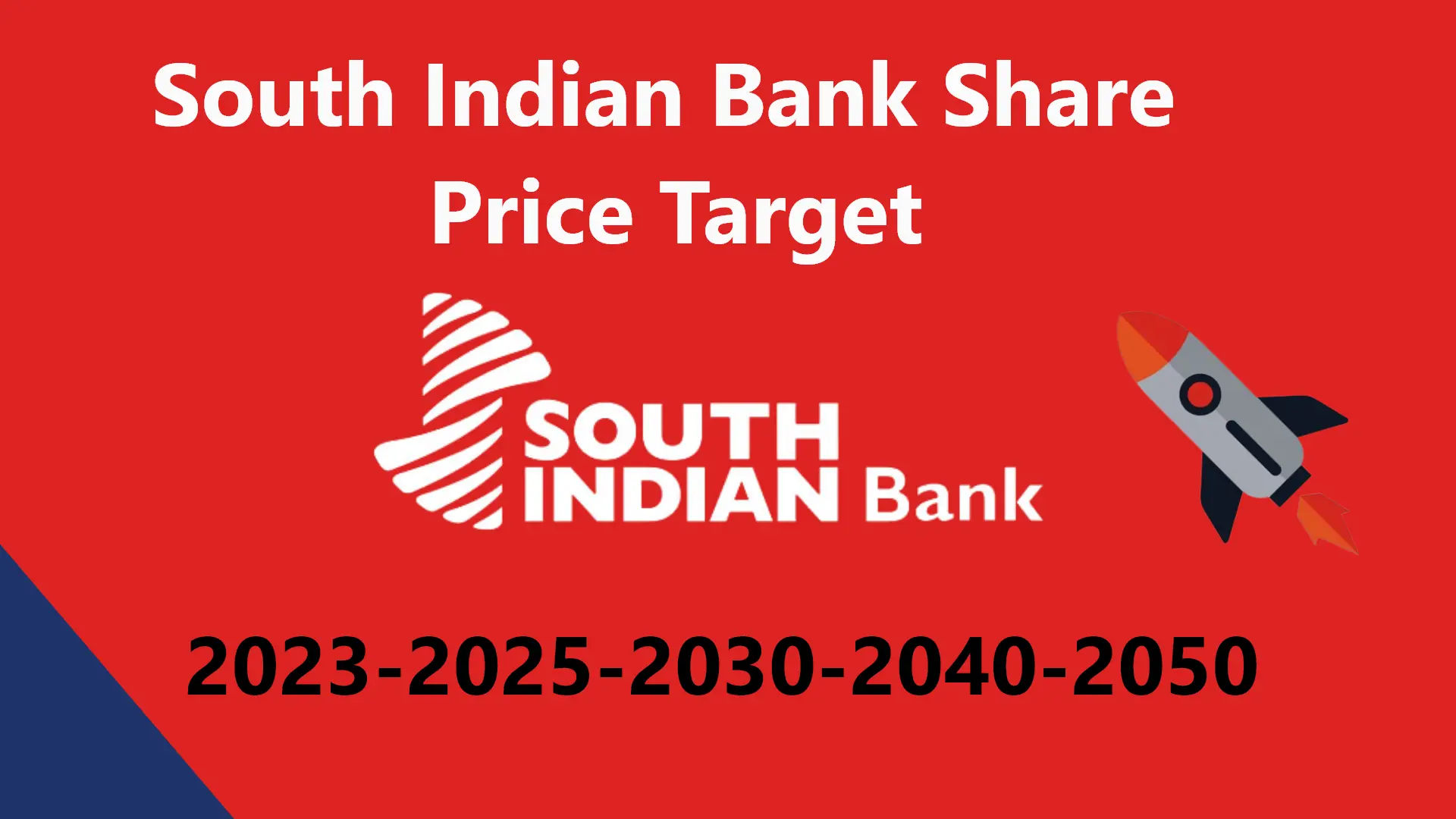 South Indian Bank Share Price Target 2025203020402050