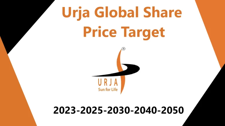 Urja Global Share Price Target