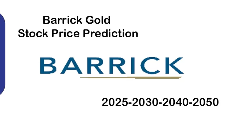 Barrick Gold Stock Price Predication