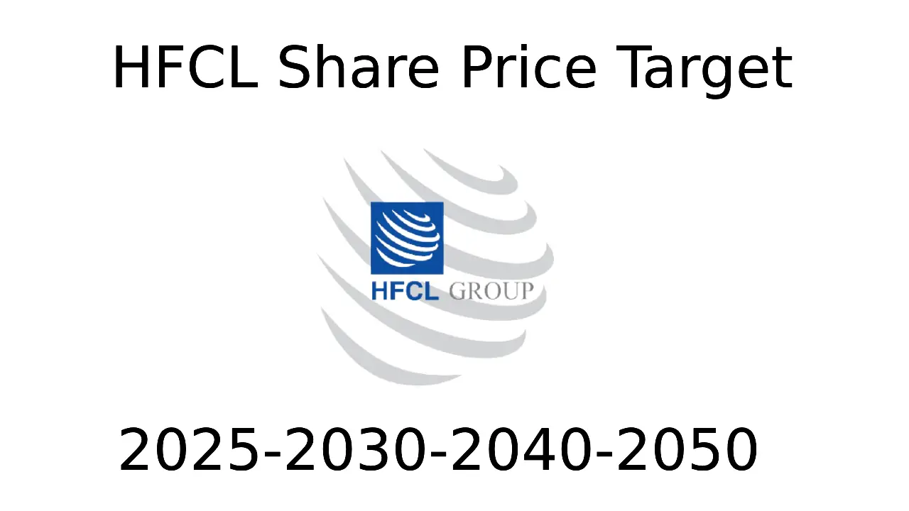 HFCL Share Price Target 2025203020402050