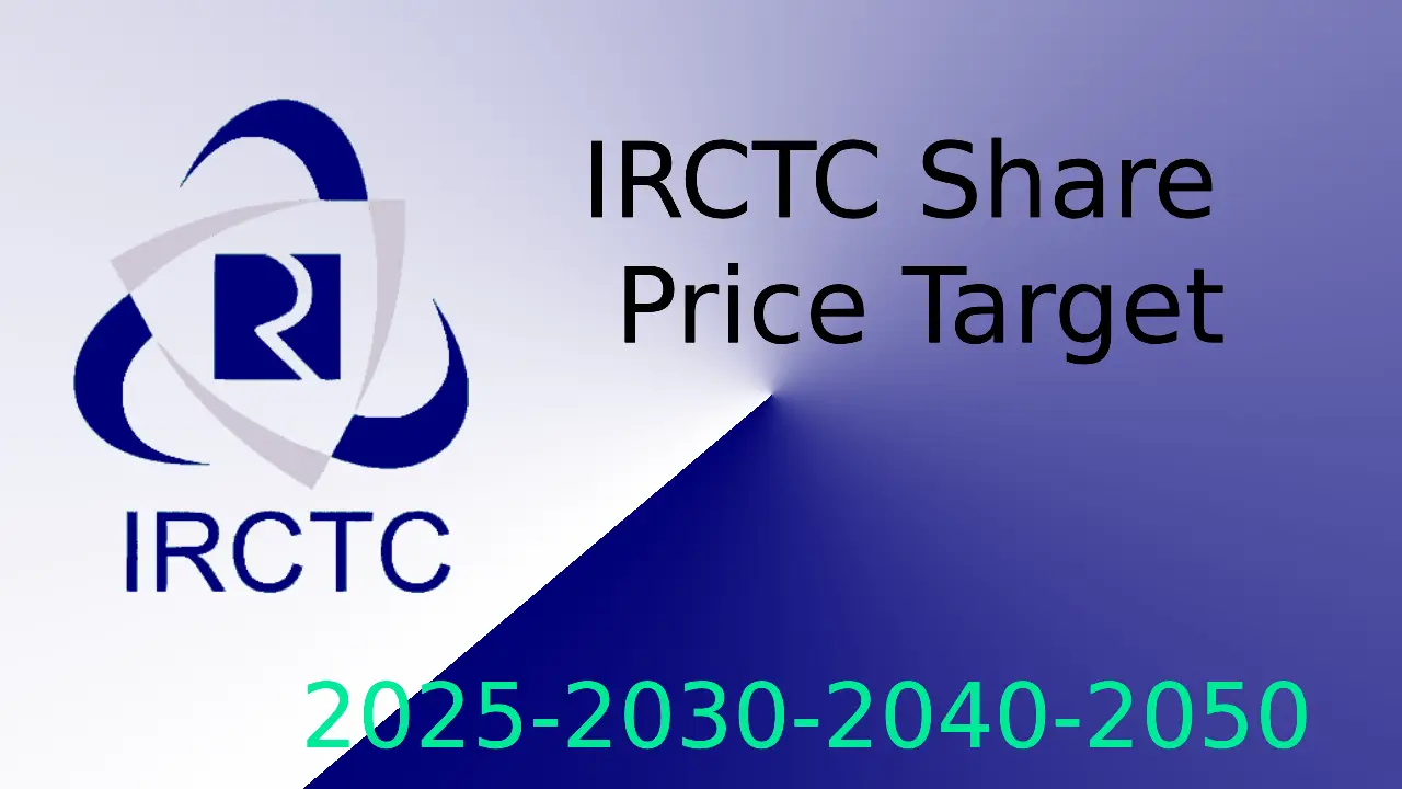 Irctc Share Price Target 2025 2030 2040 2050 6208