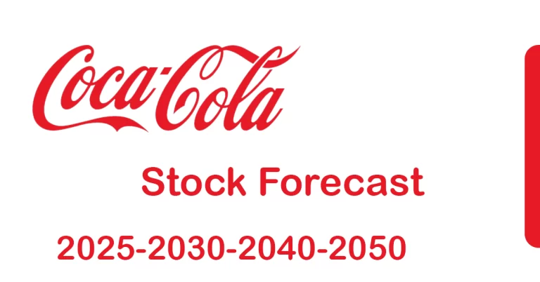 Coca Cola Stock Price Prediction