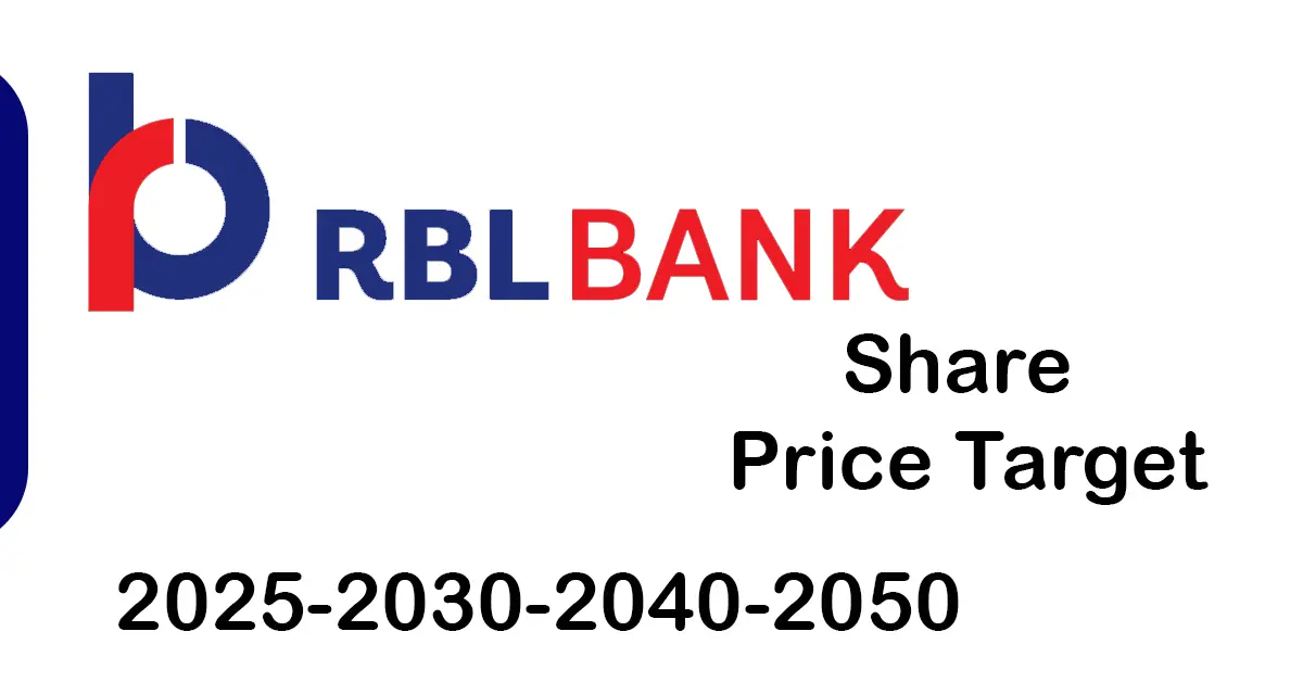 RBL Bank - Multiples