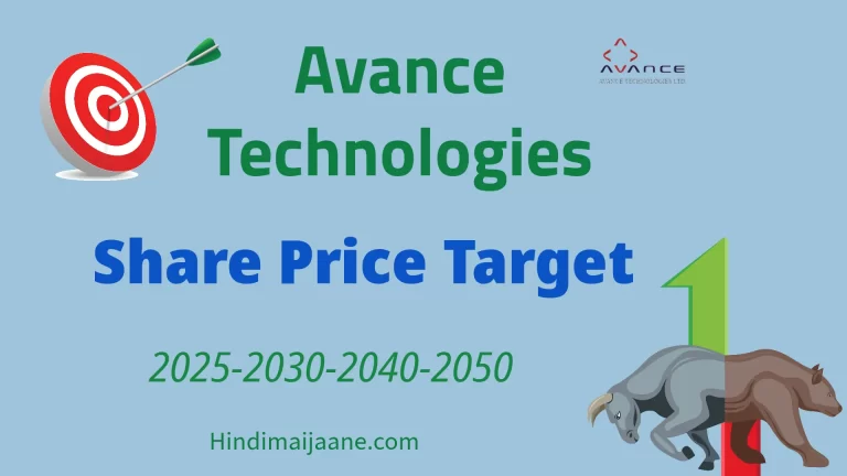 Avance Technologies Share price Target