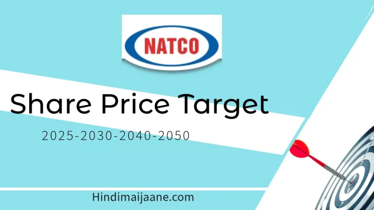 Natco Share Price 2025-2030-2040-2050