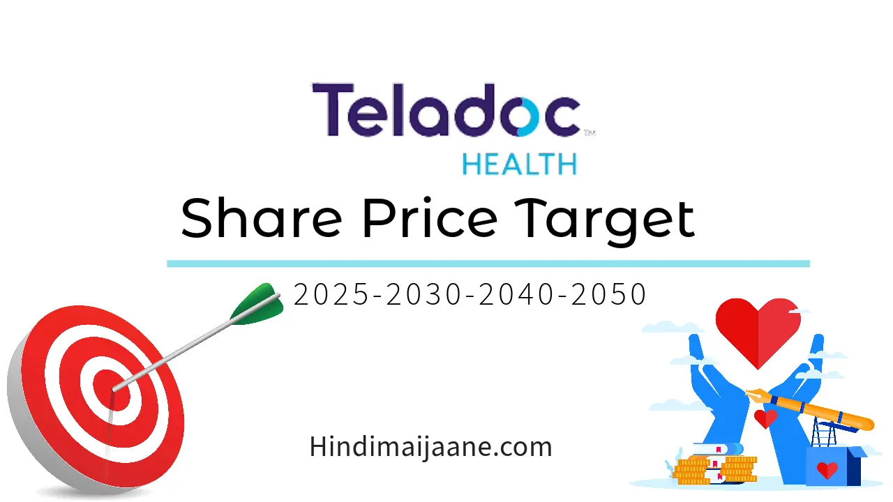 TDOC Healthcare Stock Forecast 2025203020402050