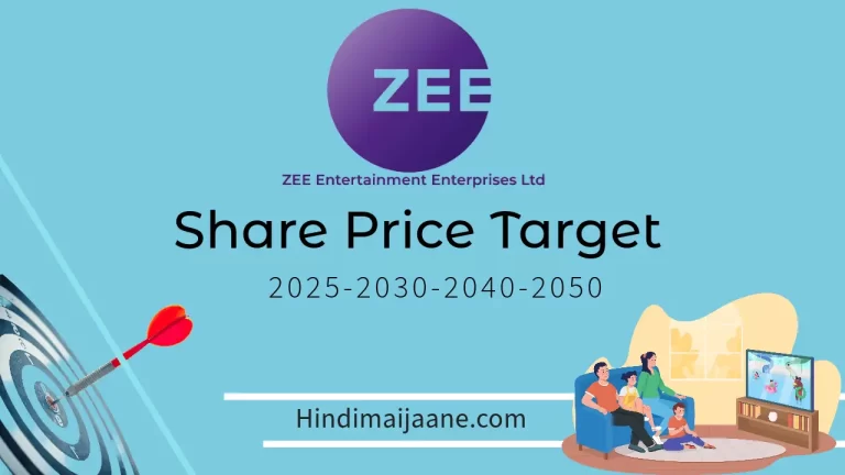 ZEEL Share Price Target 2025-2030-2040-2050